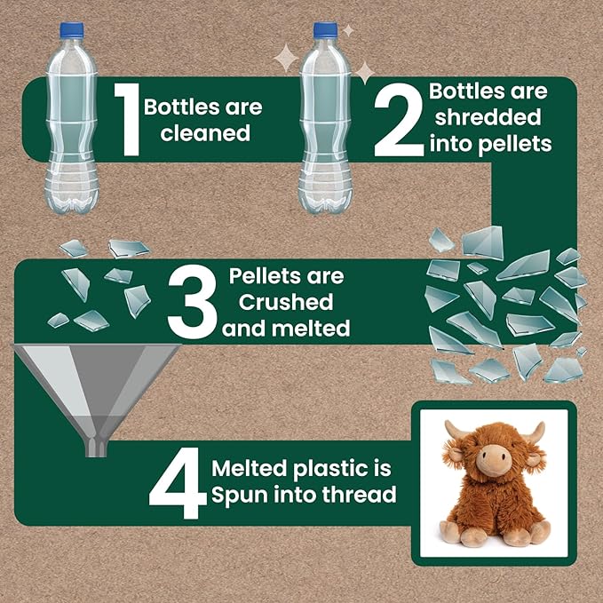 RPET PALS Highland Cow Soft Toy, super cuddly, 24cm long